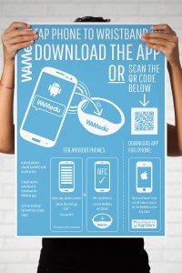 Proxly infographic poster instructions for NFC wristband