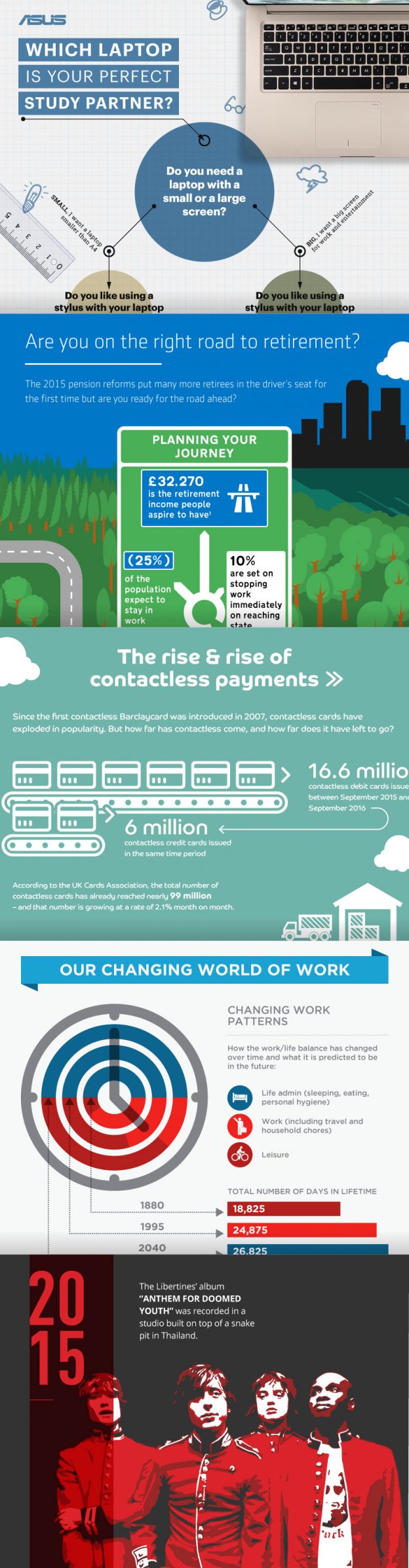 Infographic Design and Data Visualisation - QxDesign Studio, Cambridge